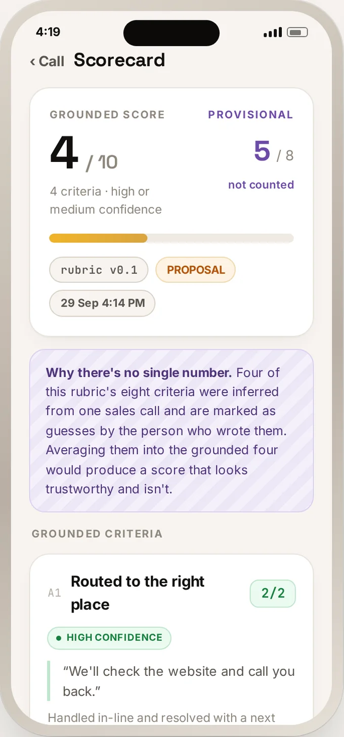A scorecard in the Atlas Sales app showing a grounded score of four out of ten beside a provisional five out of eight marked not counted, then the first criterion with its evidence quote.